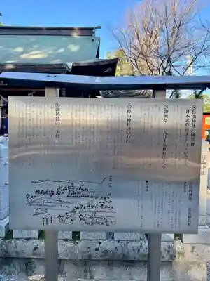 星川杉山神社(神奈川県)