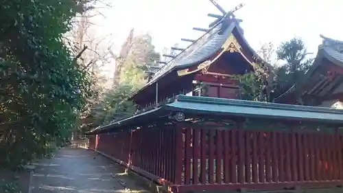 大國魂神社(東京都)