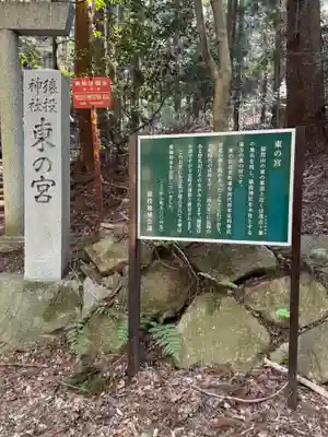 猿投神社　東の宮(愛知県)