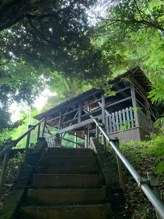 熊野神社(千葉県)