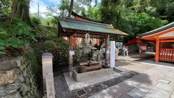 伏見稲荷大社の手水舎