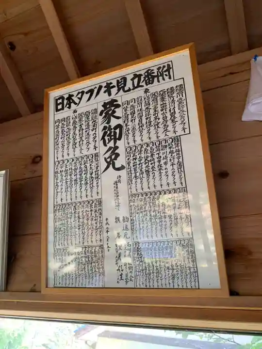 宇賀神社(千葉県)