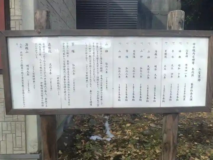 三宝大荒神社(宮城県)