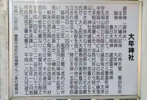 大年神社(兵庫県)