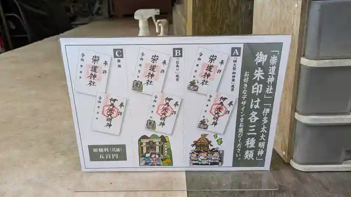 崇道神社(京都府)