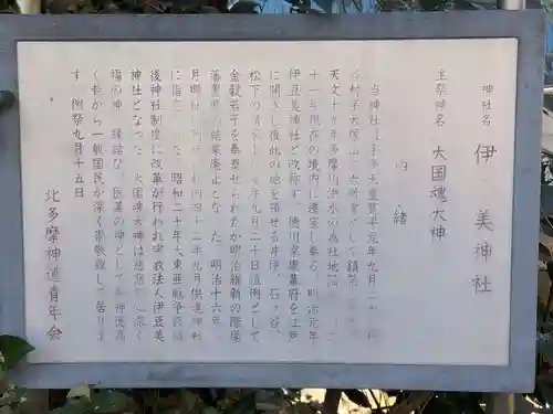 伊豆美神社(東京都)