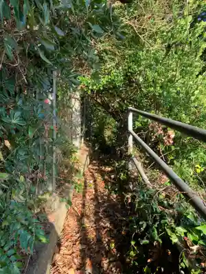 稲荷神社の周辺