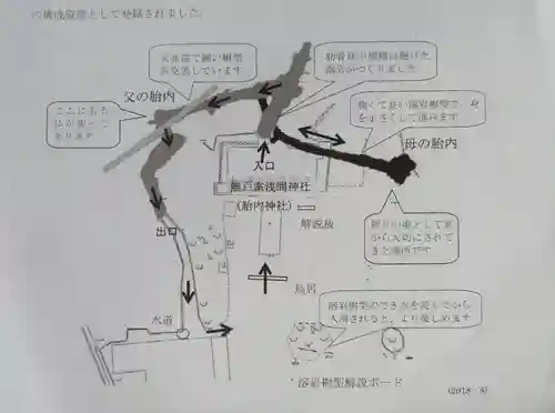 無戸室浅間神社(船津胎内神社)の授与品その他