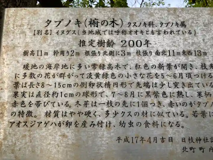 日枝神社(神奈川県)