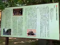 赤坂氷川神社の歴史