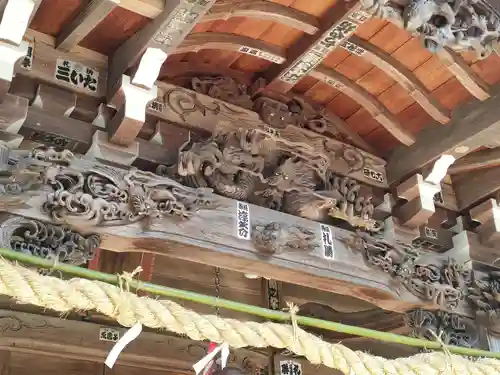 狭山神社(東京都)
