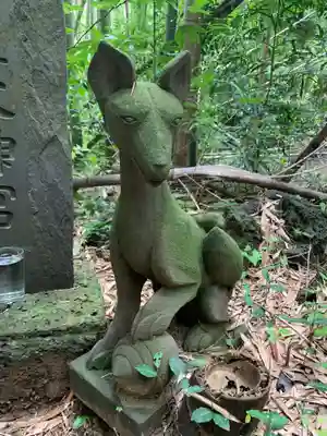 水神社(千葉県)