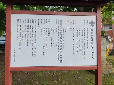 諏訪神社(福岡県)