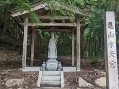 亀山水天宮(千葉県)