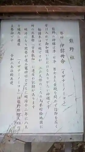 八王子神社（春日井）(愛知県)