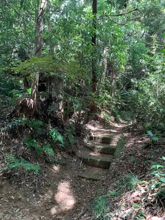日宮神社(千葉県)