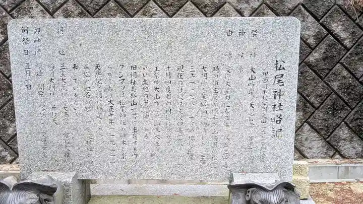 松尾神社(滋賀県)