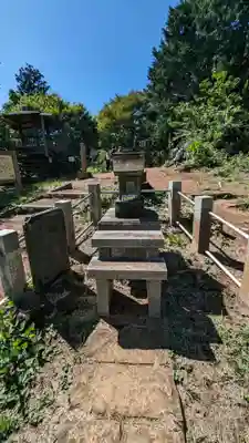 山の神(東京都)