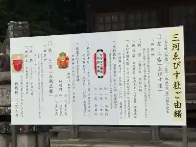 砥鹿神社（里宮）(愛知県)