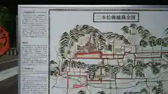 二本松神社の建物その他