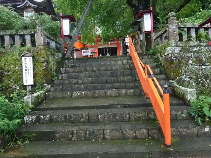 伊那下神社(静岡県)