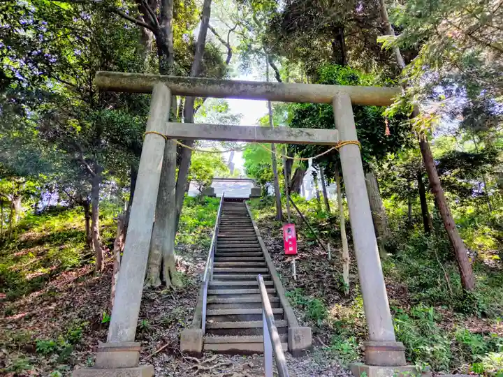 神明社(東京都)
