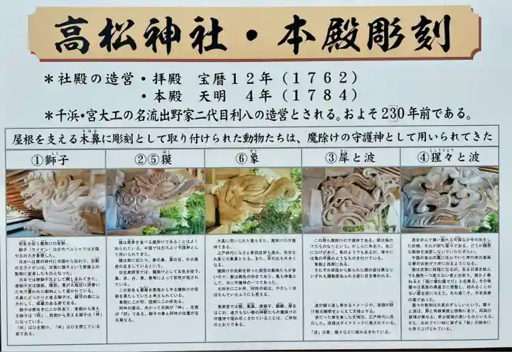 高松神社(静岡県)