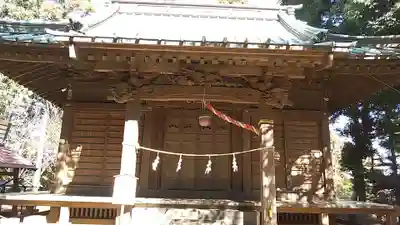 王子神社の本殿・本堂