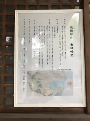 橘樹神社の歴史