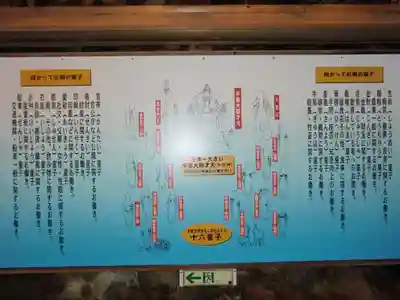 牟婁大辯才天の歴史