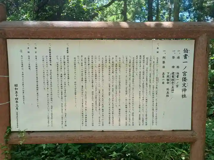 倭文神社(鳥取県)