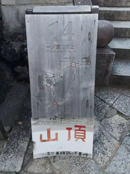 伏見稲荷大社のその他建物