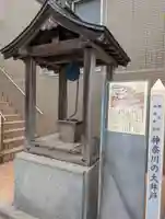 大蔵稲荷(神奈川県)