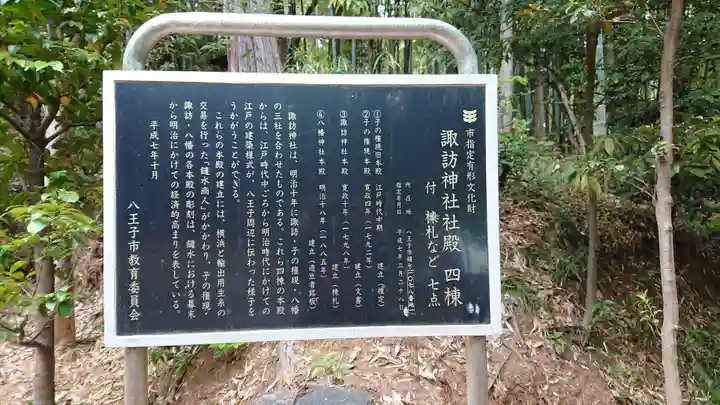 諏訪神社の歴史
