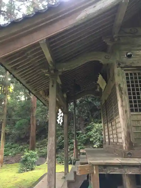 猿田彦神社の本殿・本堂