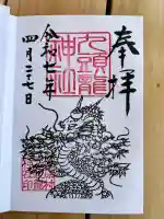 九頭龍神社(東京都)