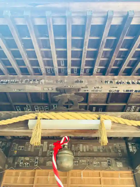 日枝神社の本殿・本堂