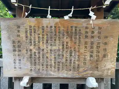 牛天神北野神社の歴史