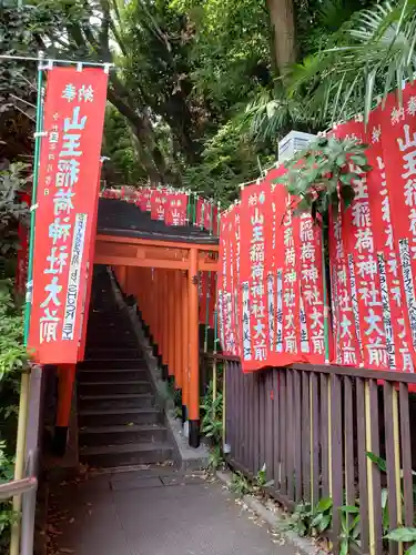 日枝神社の末社・摂社