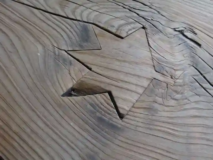 本願寺(西本願寺)のその他建物