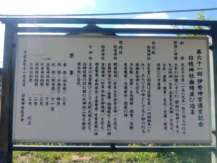 日枝神社の{uncategorized: "未分類", other: "その他", undefined: "問題あり", building: "その他建物", grave: "お墓", sacred_gate: "鳥居", guardian: "狛犬", statue: "像", buddha: "仏像", history: "歴史", nature: "自然", garden: "庭園", animal: "動物", pagoda: "塔", temizu: "手水舎", mountain_gate: "山門・神門", sanctuary: "本殿・本堂", subordinate: "末社・摂社", art: "芸術", scenery: "景色", jizo: "地蔵", ema: "絵馬", goshuin: "御朱印", omikuji: "おみくじ", items: "授与品その他", amulet: "お守り", goshuincho: "御朱印帳", eats: "食事", festival: "お祭り", votive_dance: "神楽", shichigosan: "七五三参", wedding: "結婚式", experience: "体験その他", initially: "初詣", around: "周辺", anti_infection: "感染症対策"}
