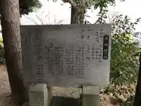 畠田神社(三重県)