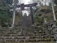 神前神社(滋賀県)