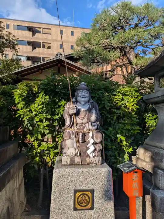 京都ゑびす神社(京都府)