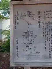 高照神社(青森県)