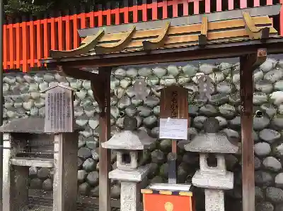 伏見稲荷大社のその他建物