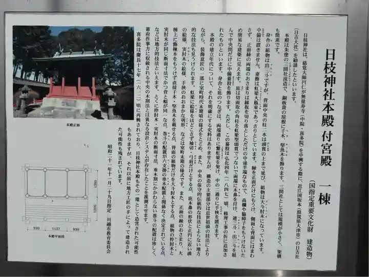 日枝神社(埼玉県)