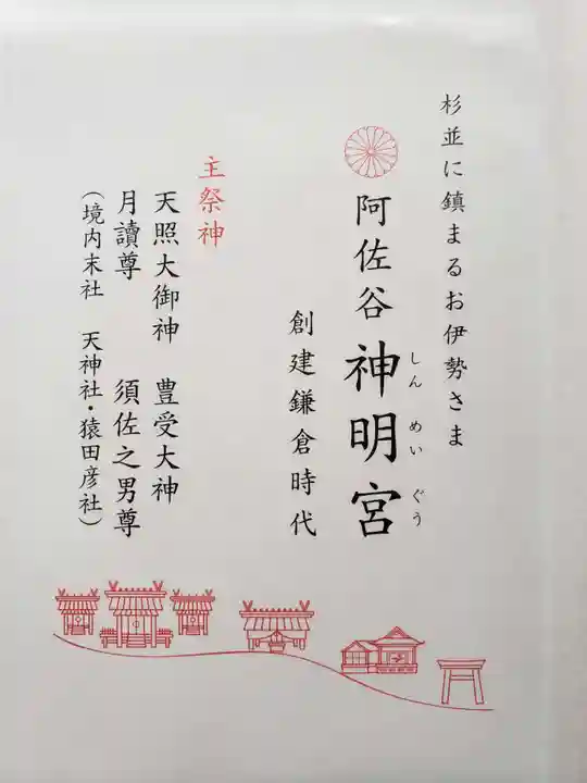 阿佐ヶ谷神明宮(東京都)