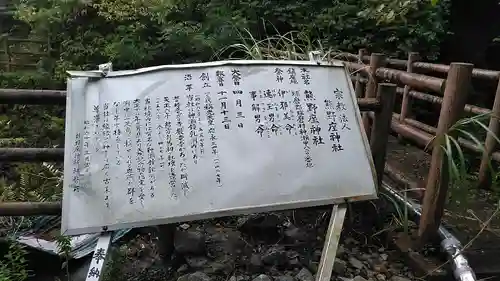 熊野座神社の歴史