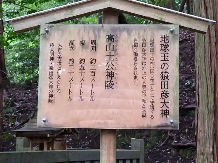椿大神社(三重県)
